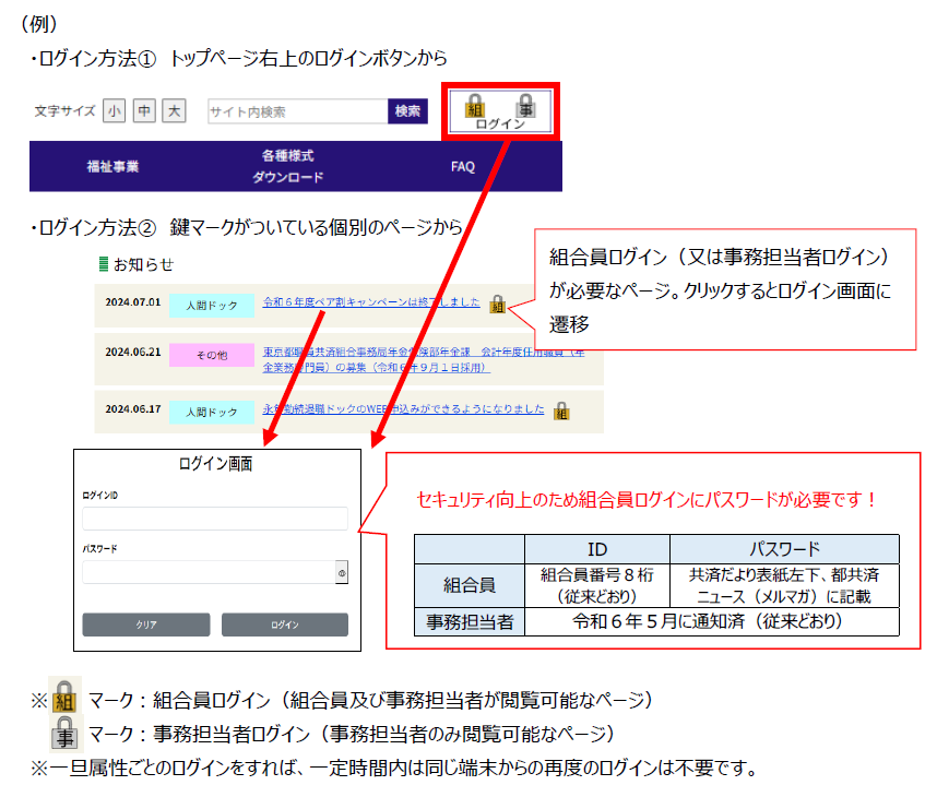 リニューアル後ホームページでのログイン方法