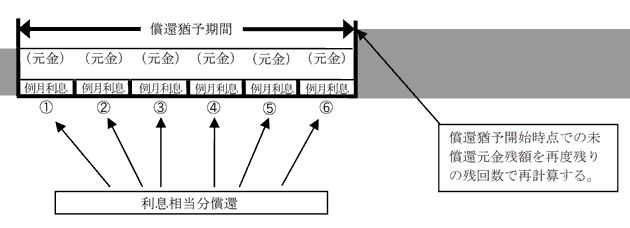 ikuji_02.gif