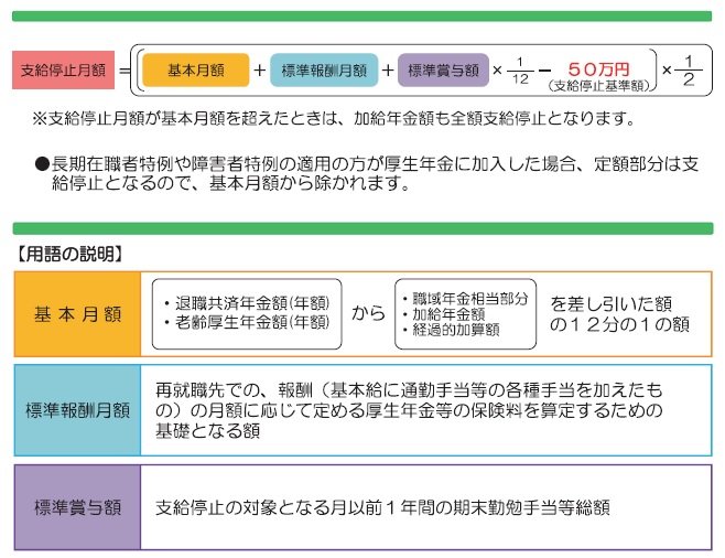 2024shikyuteishigaku.jpg