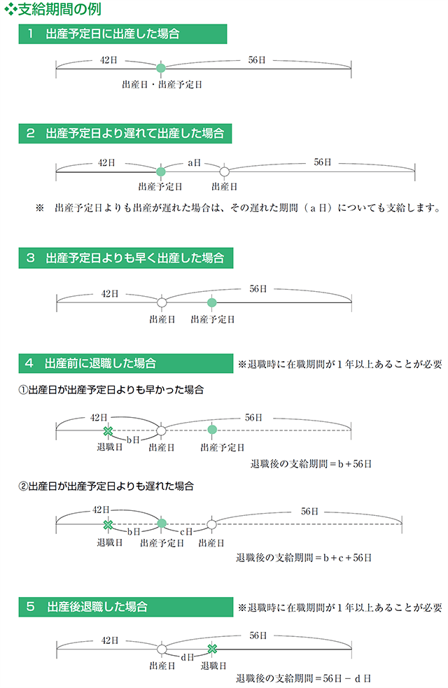 sikyukikan_etc.png