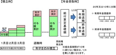 tumitate_kyufuji.gif